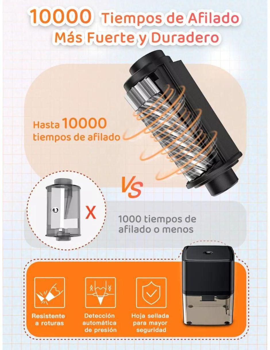 Sacapuntas eléctrico Likëpink de plástico