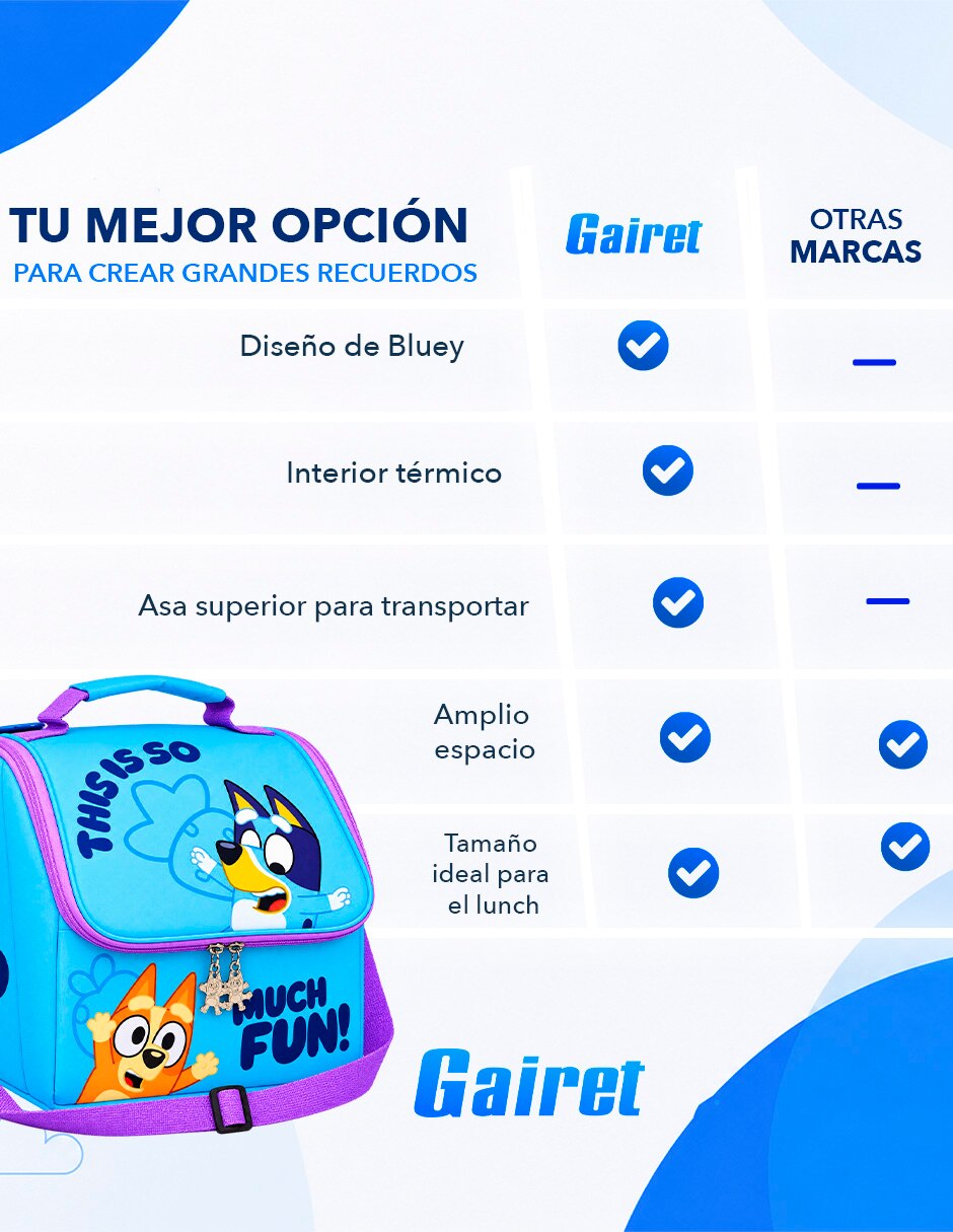 Lonchera térmica (si aplica) Bluey 8