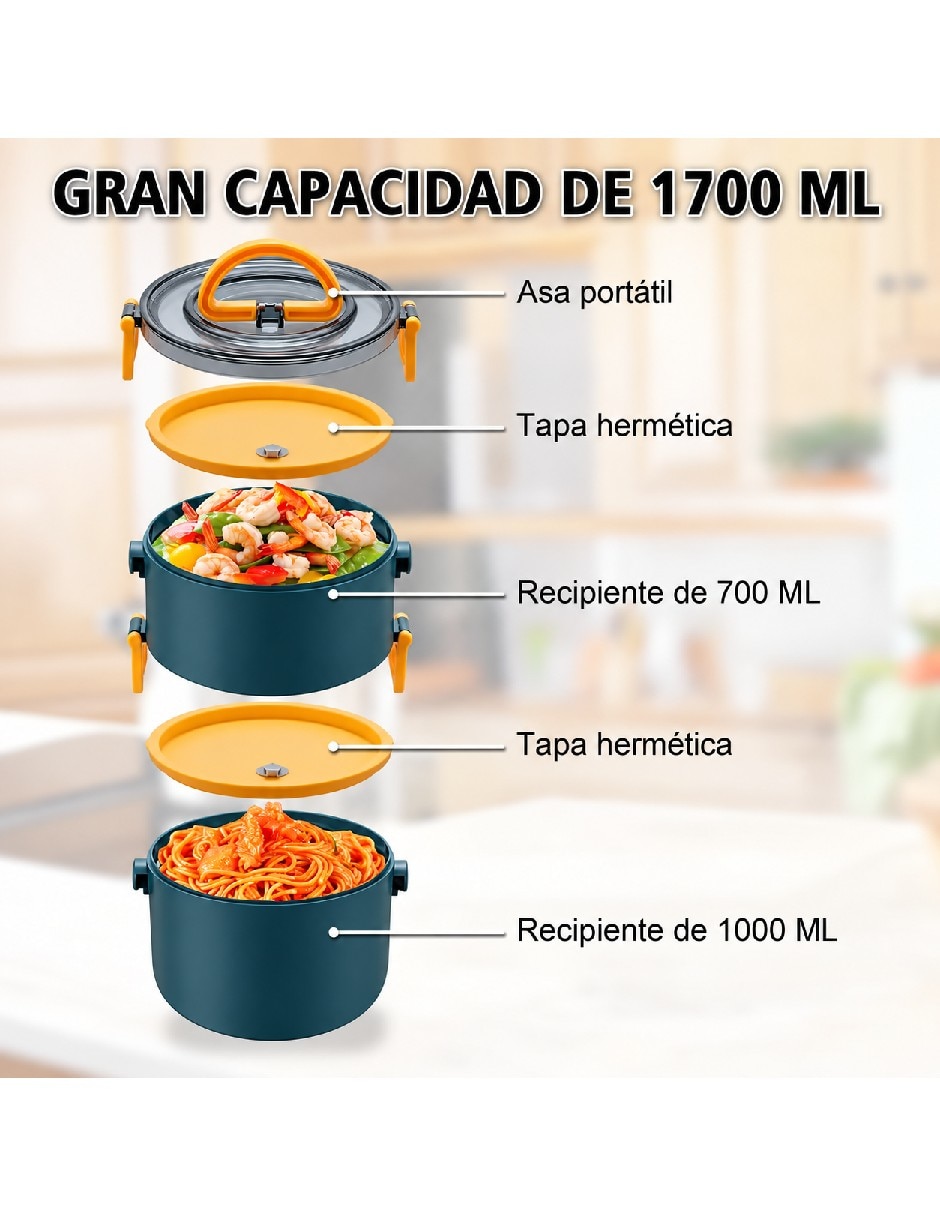 Set lonchera térmica (si aplica) No aplica 3